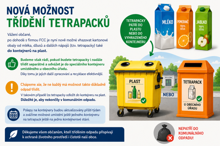 Plakát tetrapack
